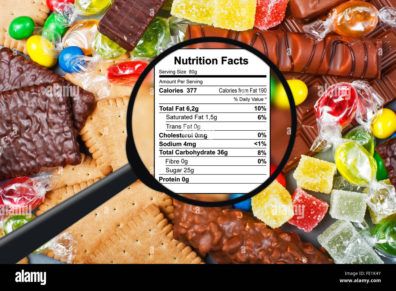 Hot Lips Candy Nutrition informacionpublica.svet.gob.gt