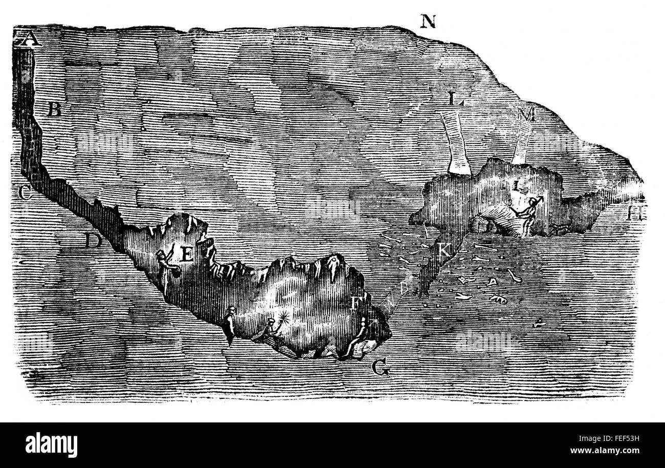 Drawing of the cave exploration of Banwell Cavern from Rutter's Delineations of the County of Somerset (1829) Stock Photo