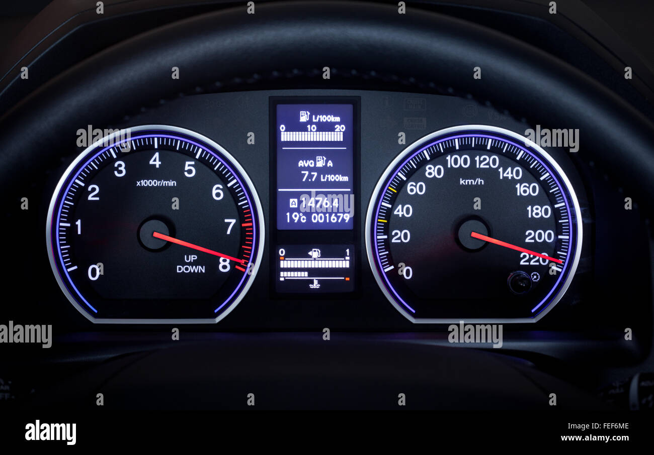 Speed dashboard