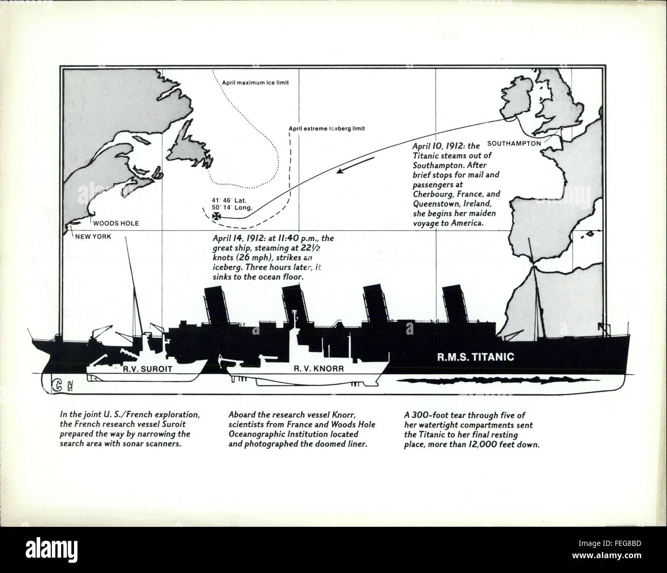 1985 Titanic Diagram Map Wa 20790 2 Released In Washington Dc Sept FEG8BD 
