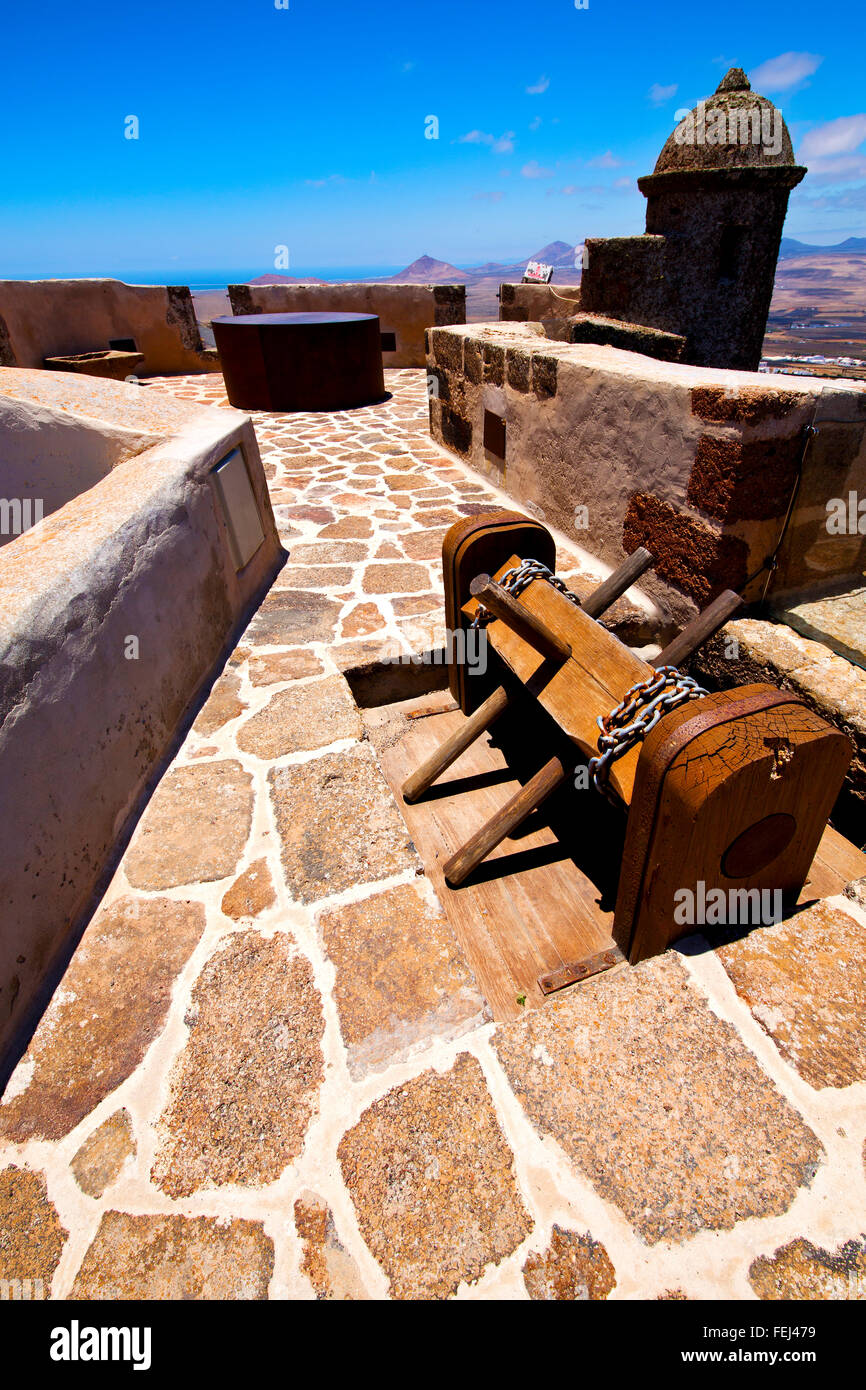 winch house castillo de las coloradas lanzarote spain the old wall