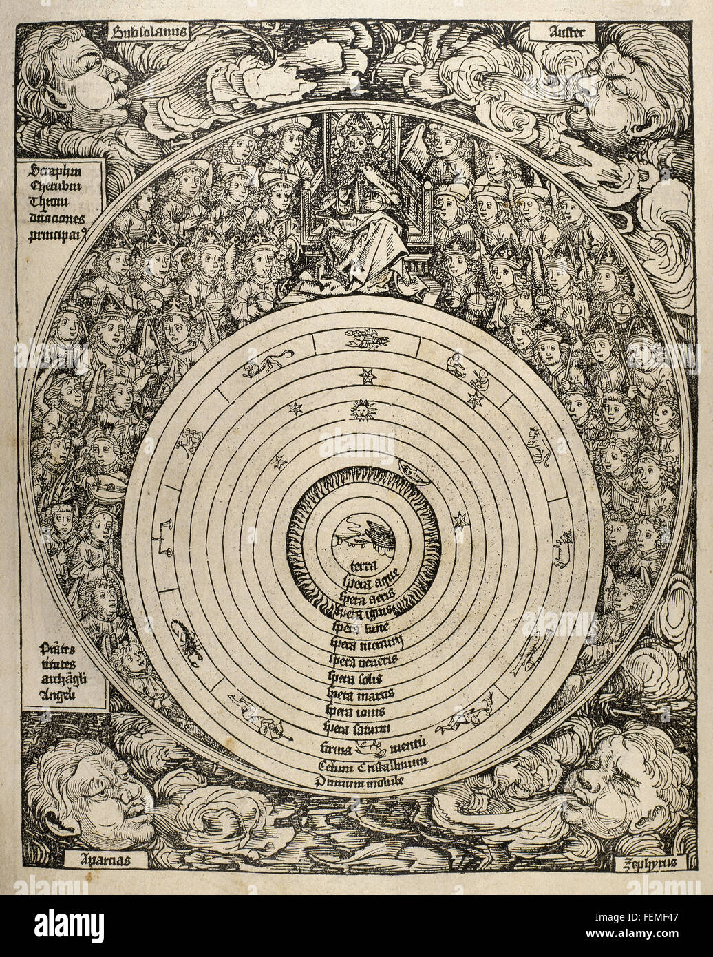 The universe with planets, zodiac signs and all the heavenly hierarchy. Engraving. 16th century. Stock Photo