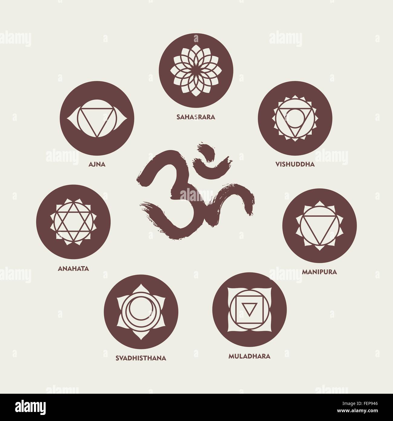 Set of simple monochrome chakra icons isolated with names and om handmade calligraphy. EPS10 vector. Stock Vector