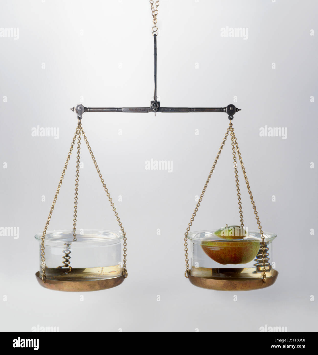 Set of scales hi-res stock photography and images - Alamy