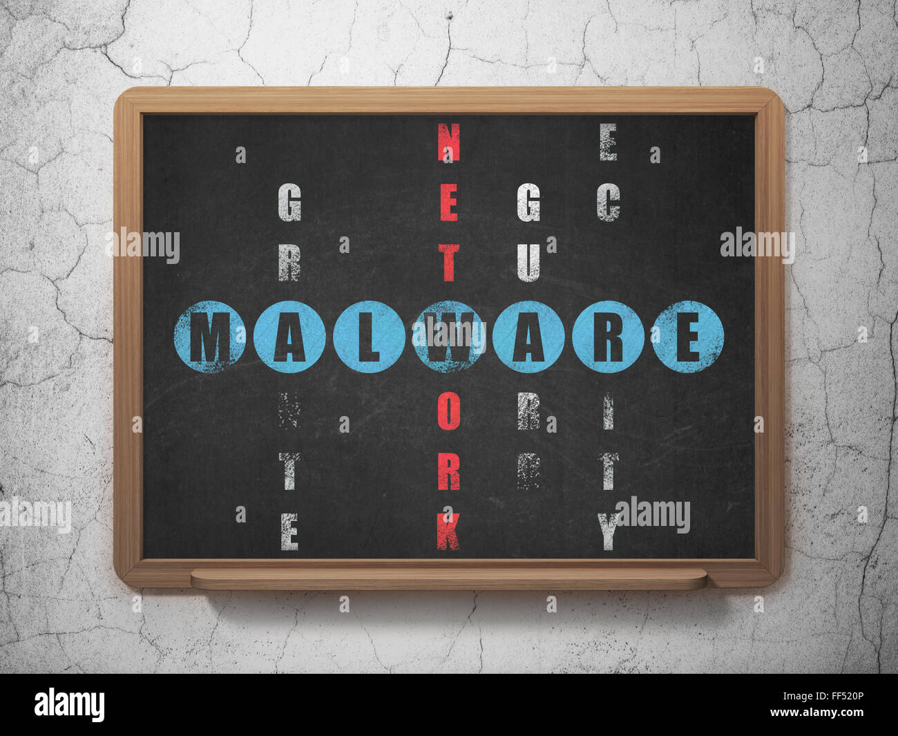 Security concept: Malware in Crossword Puzzle Stock Photo Alamy