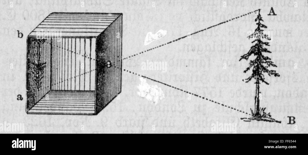 photography, beginnings, principle of the Camera obscura, wood engraving,  19th century, 19th century, graphic, graphics, camera, cameras, hole,  holes, projection, project, projecting, inverted, soldier, soldiers,  functioning, operation, tree, trees ...