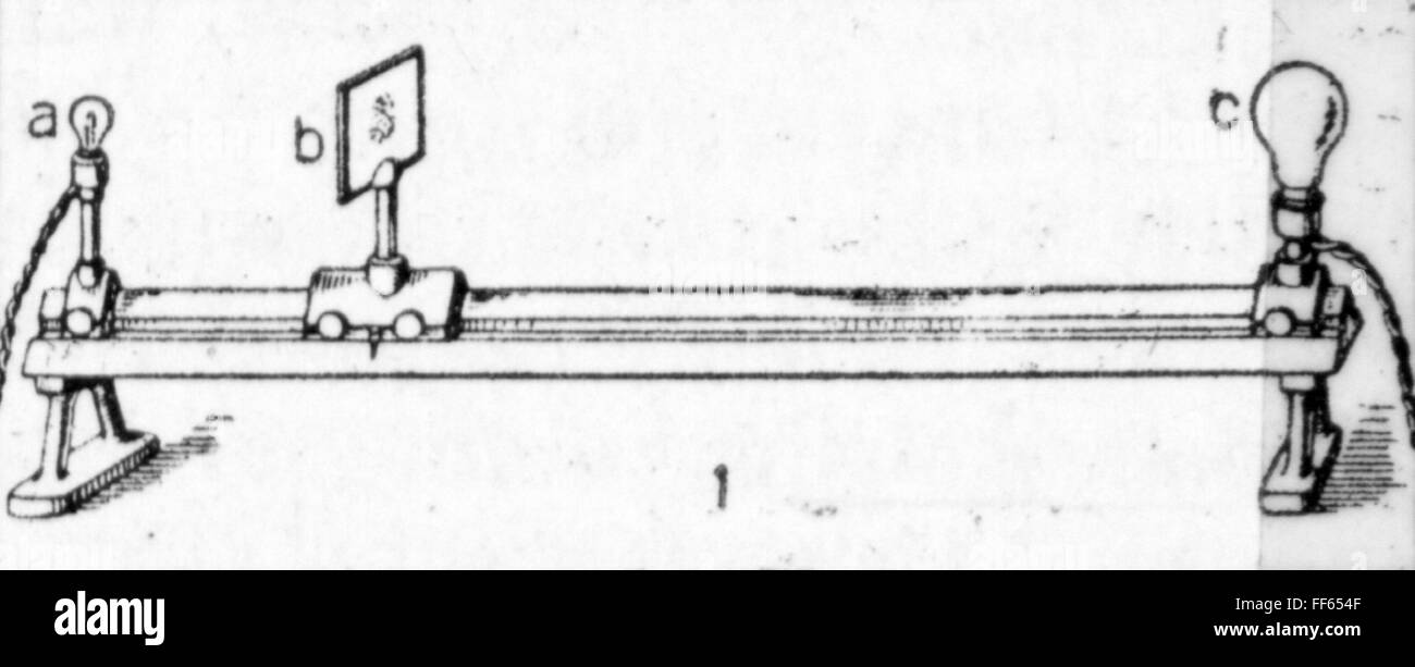 photography, exposure, photometer by Robert Wilhelm Bunsen (1811 - 1899), drawing, 19th century, 19th century, graphic, graphics, light meter, light meters, light, lights, lightness, measurement device, measurement, measurements, measurement devices, measuring instrument, meter, gauge, measuring device, measuring instruments, meters, measuring devices, measuring apparatus, measuring, photometer, photometers, historic, historical, Additional-Rights-Clearences-Not Available Stock Photo