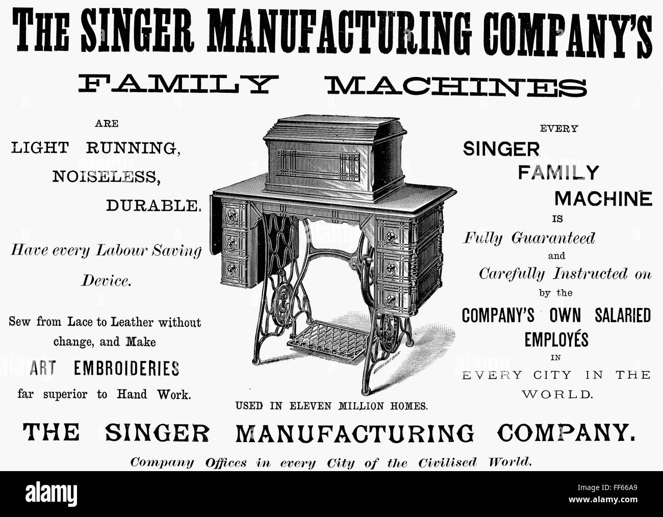 Performer перевод. The Singer Manufacturing Company. Singer_Sewing_Machines 1892. Швейная машинка Зингер Singer Mfg con.y trade Mark. The Singer Manufacturing co Sewing Machine v 1594529.