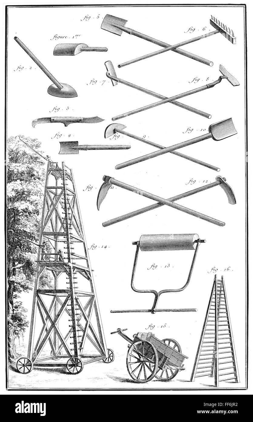 Tools tool 18th century hi-res stock photography and images - Alamy