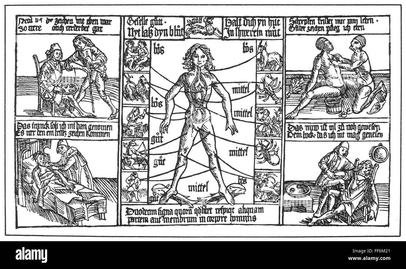 BLOODLETTING, 1480. /nGerman astrological bloodletting chart used by barber surgeons as fair posters, 1480. Stock Photo