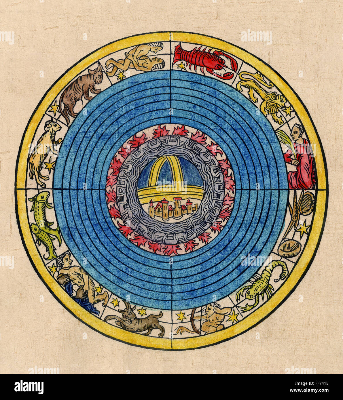 THE ZODIAC, 1496. /nColored woodcut from 'Le grant kalendrier et compost des bergieres,' 1496. Stock Photo