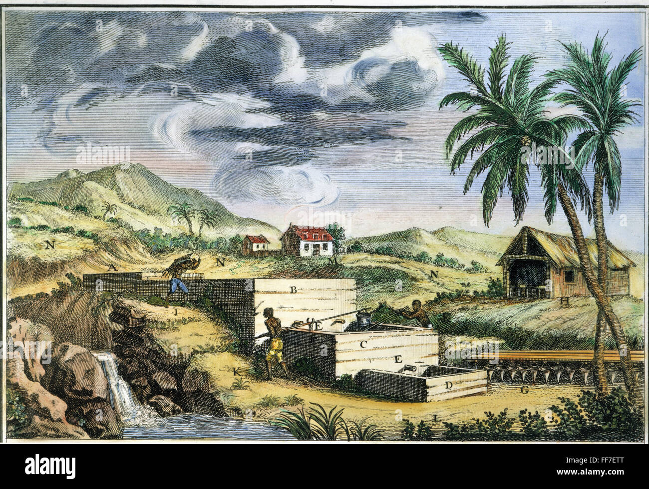 INDIGO PLANTATION. /nBlack slaves working on an indigo plantation in the West Indies. Fresh water in a series of leaching vats extracts the dye from the plant. Color French line engraving, 18th century. Stock Photo