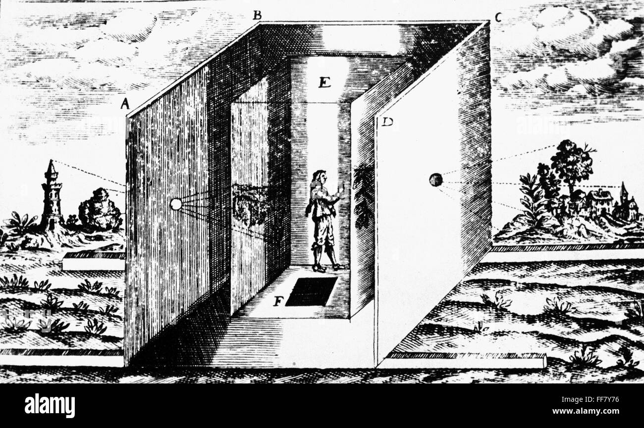 CAMERA OBSCURA, 1646. /nThe large camera obscura constructed in Rome ...