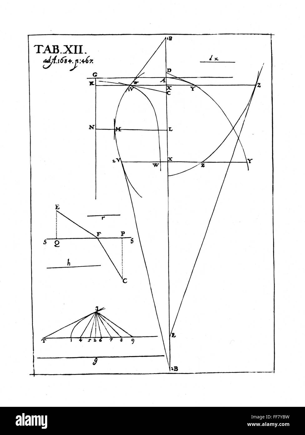 LEIBNITZ MS. DIAGRAM. /nExplanatory plate from Gottfried Wilhelm von ...