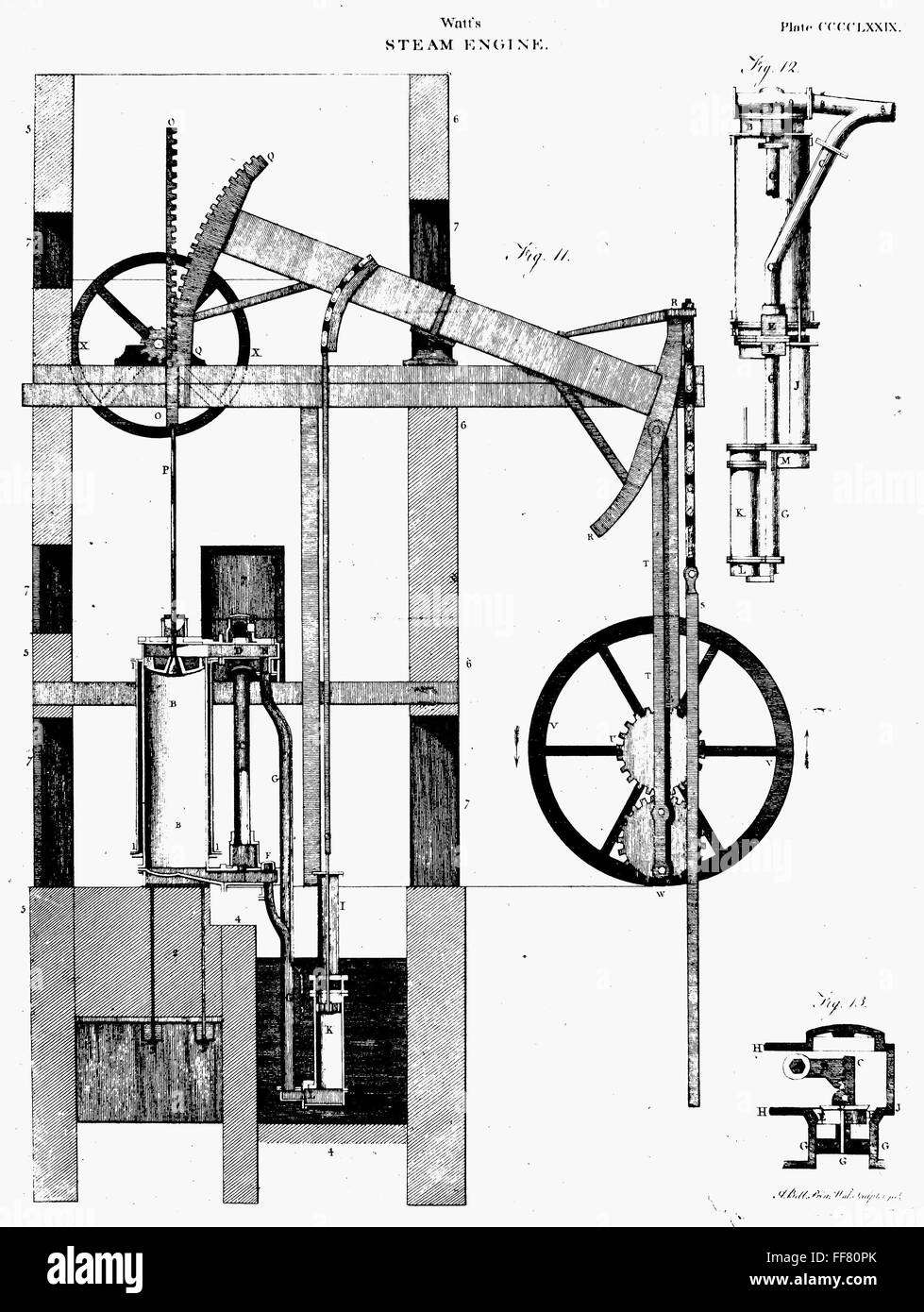 WATT'S STEAM ENGINE, 1769. /nJames Watt's doubleacting steam engine of