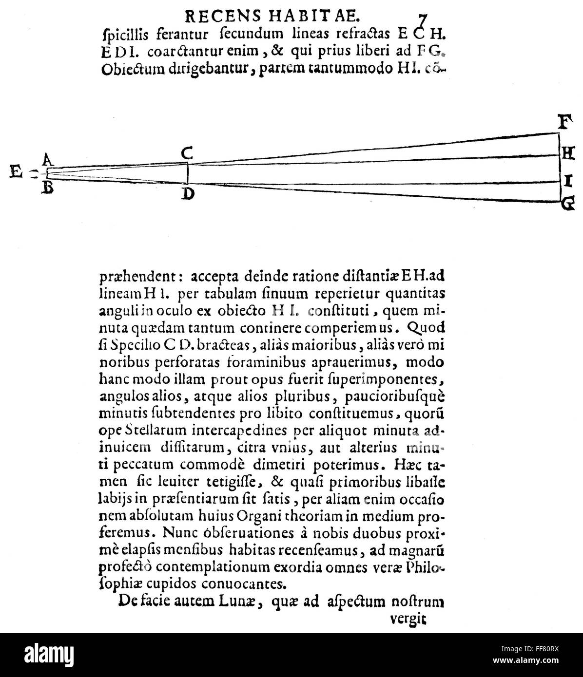 Galileo telescope venice hires stock photography and images Alamy