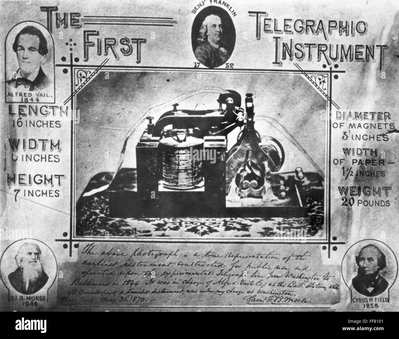 Telegraphy Ninstrument Used By Samuel Fb Morse To Send His First Telegraph Message From 8874