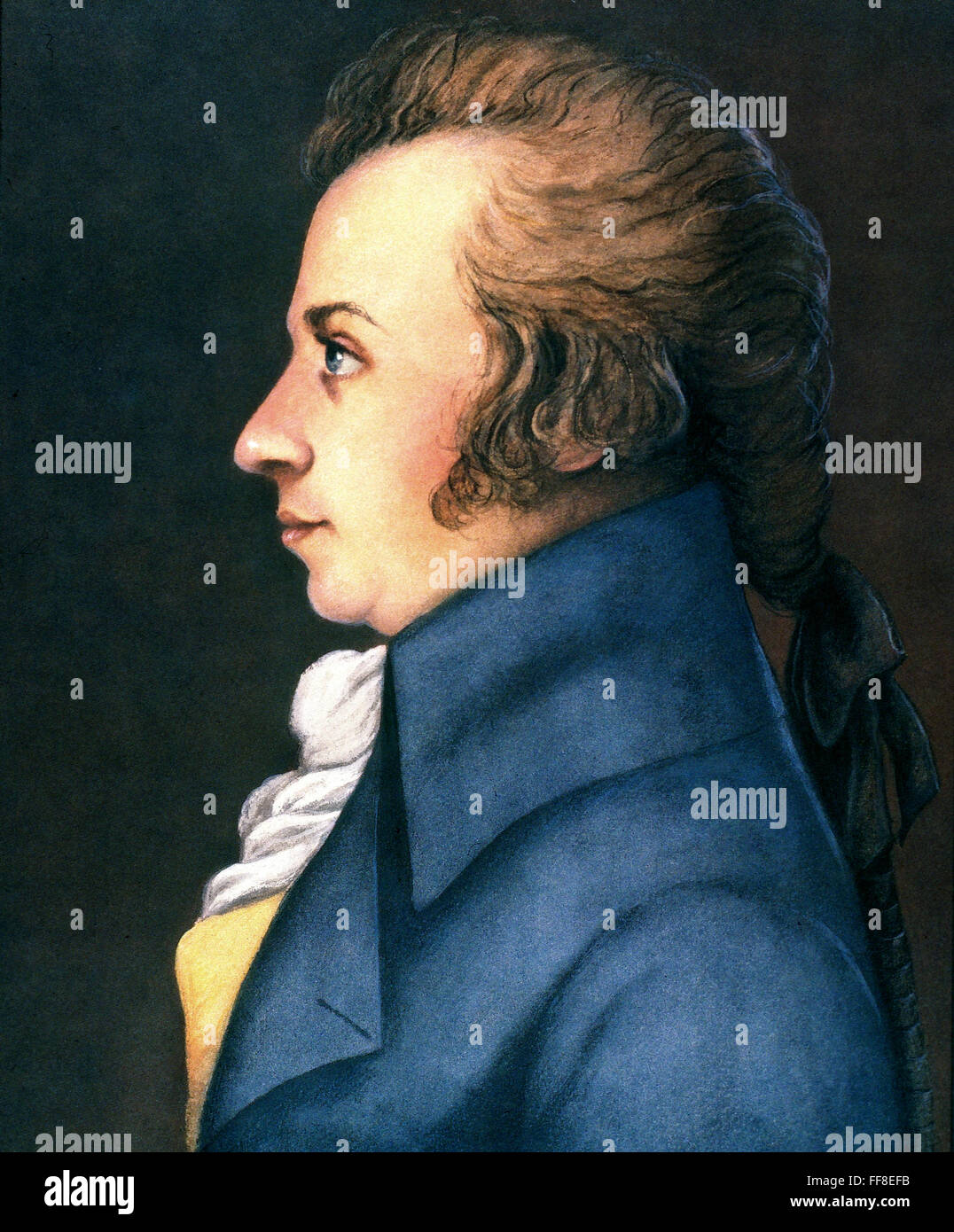 Моцарт портрет. Как выглядит моцарт. Моцарт портрет. Как выглядит моцарт. Молодой моцарт.