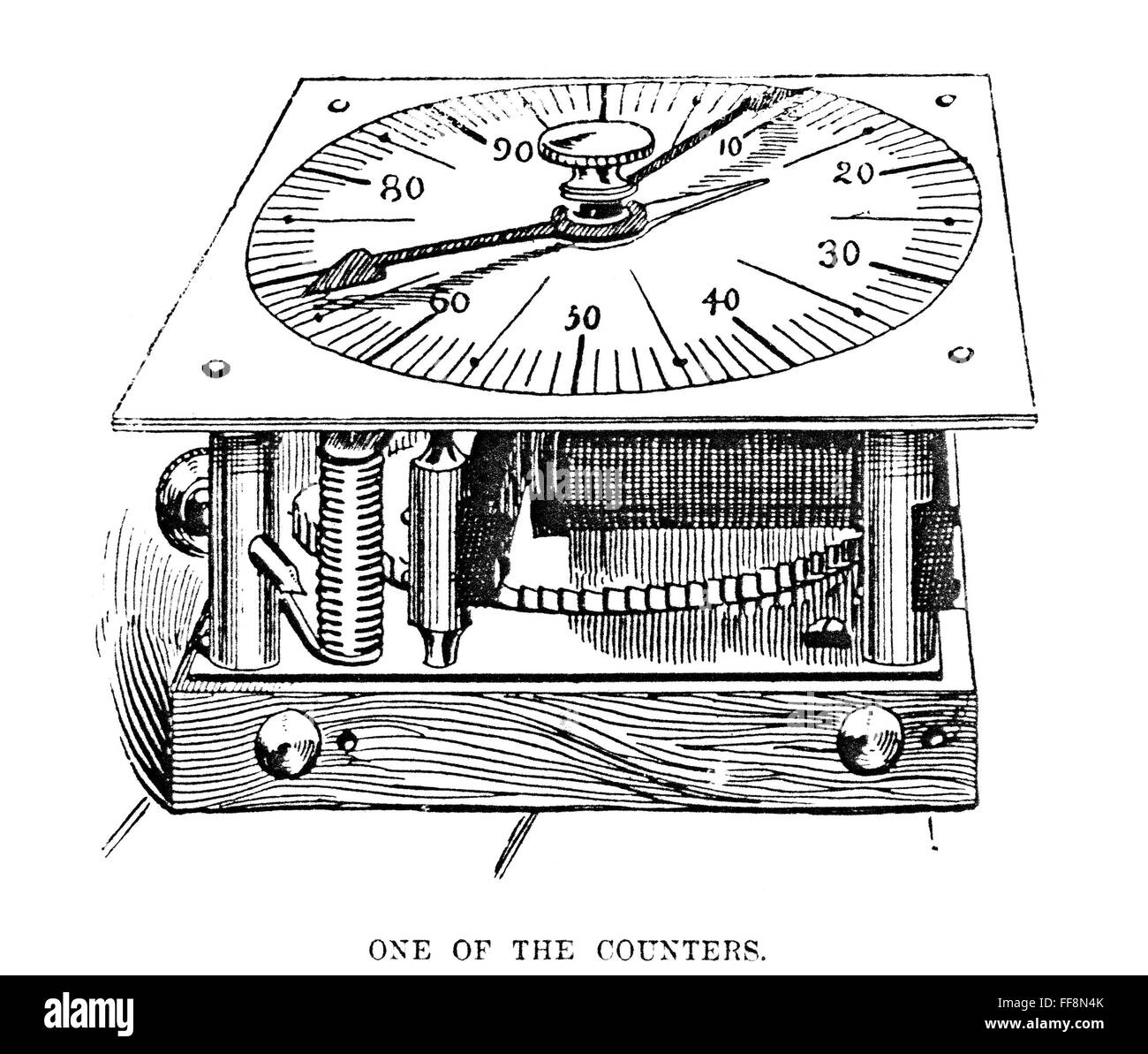Tabulation machine hi-res stock photography and images - Alamy