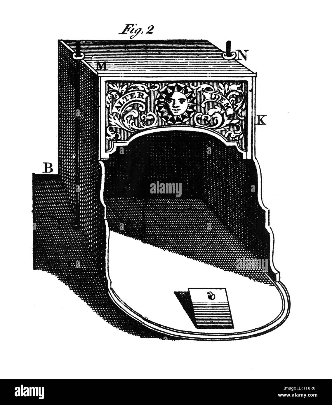 FRANKLIN STOVE. /nBenjamin Franklin's famous stove the important