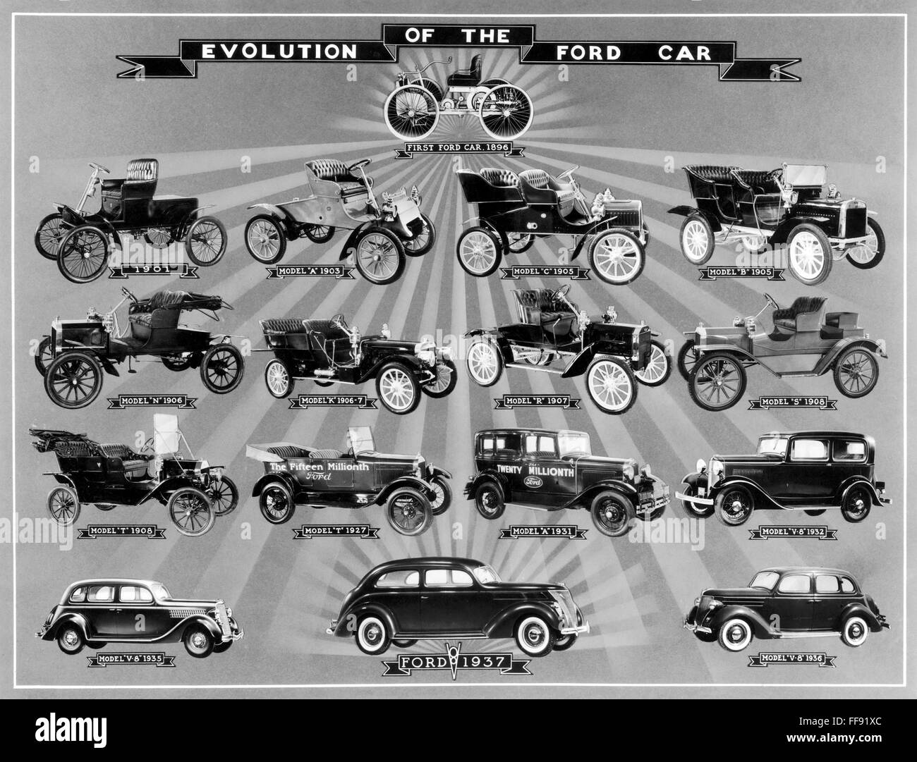 AUTOMOBILE FORD MODELS. /nEvolution of the Ford Car. Models from 1896
