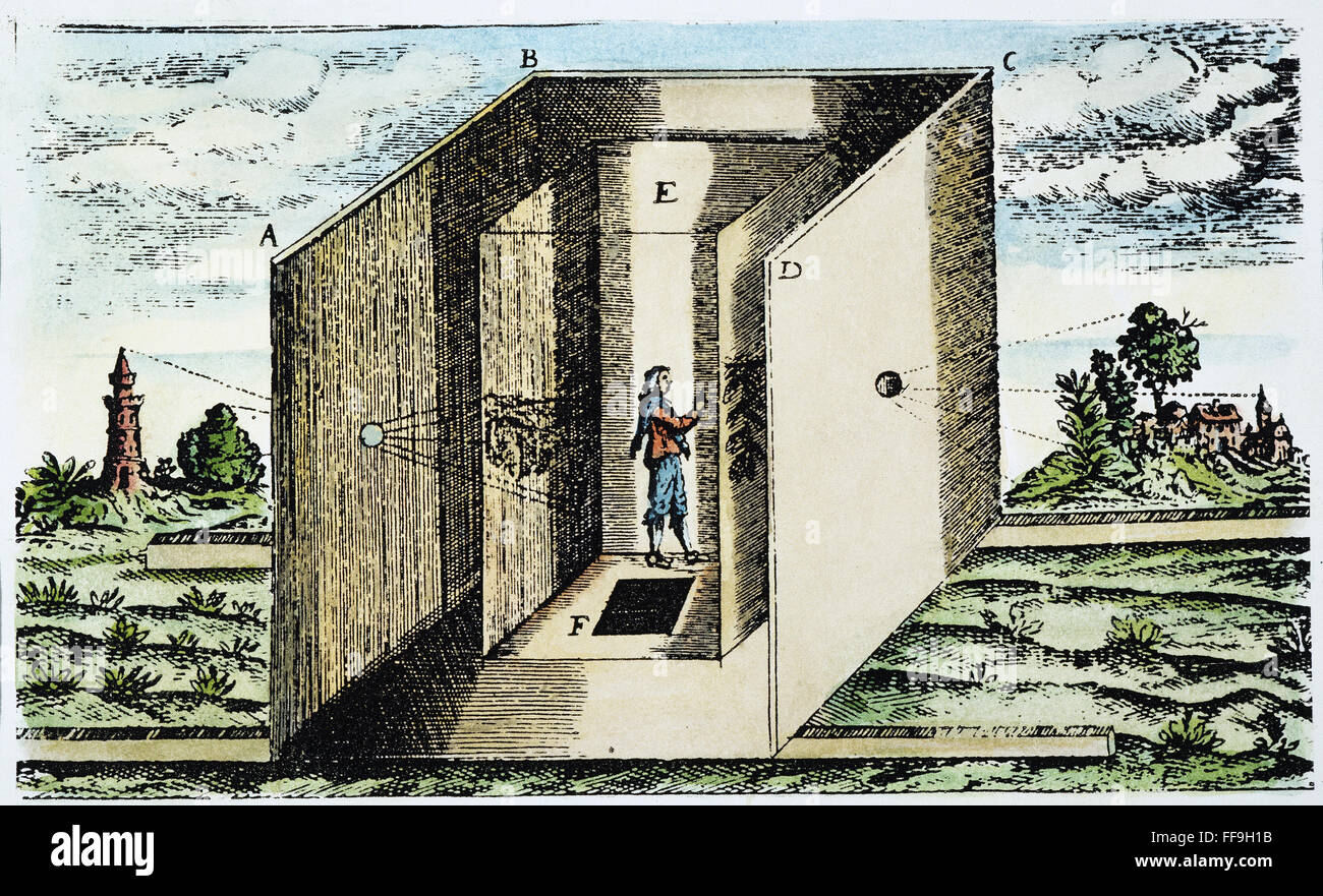CAMERA OBSCURA, 1646. /nThe large camera obscura constructed in Rome by ...