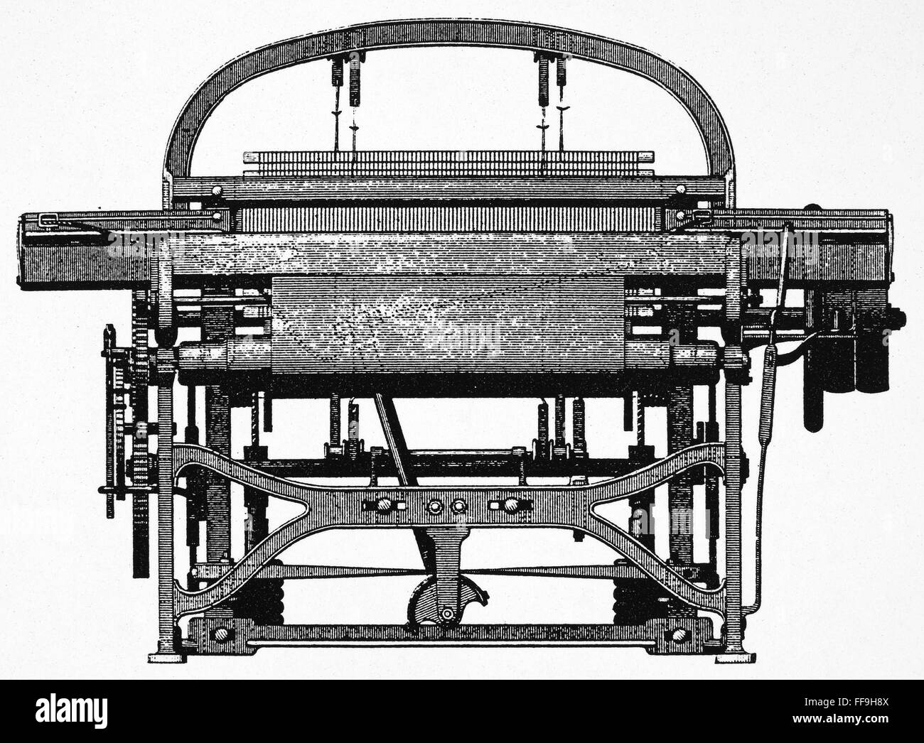 Плоскопечатная машина пс-1м. Ткацкий станок сакити тойода. Эдмунд картрайт изобретение. Ткацкий станок эдмунда картрайта. Эдмунд картрайт механический ткацкий станок.