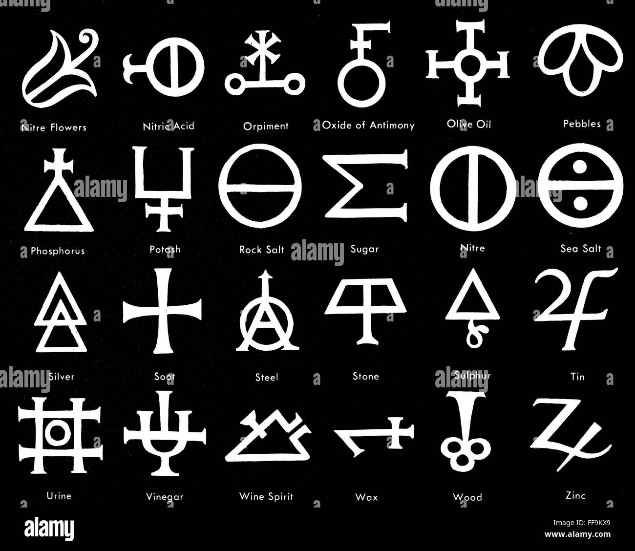 Alchemy symbols hi-res stock photography and images - Alamy