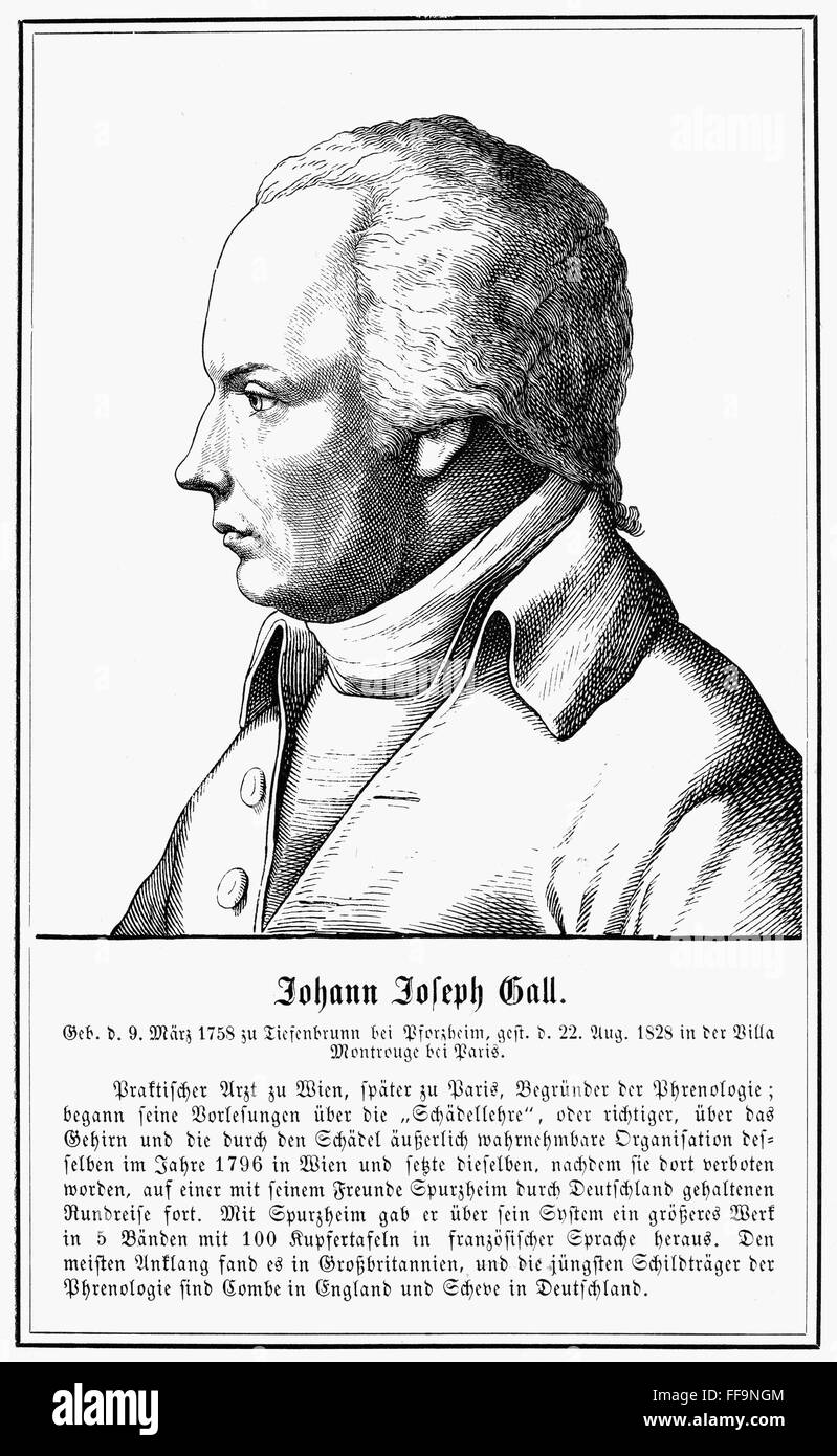 FRANZ JOSEPH GALL (17581828). /nGerman physician, anatomist, and