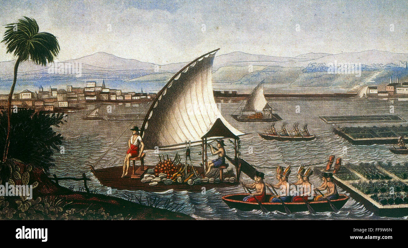 Tenochtitlan Floating Gardens