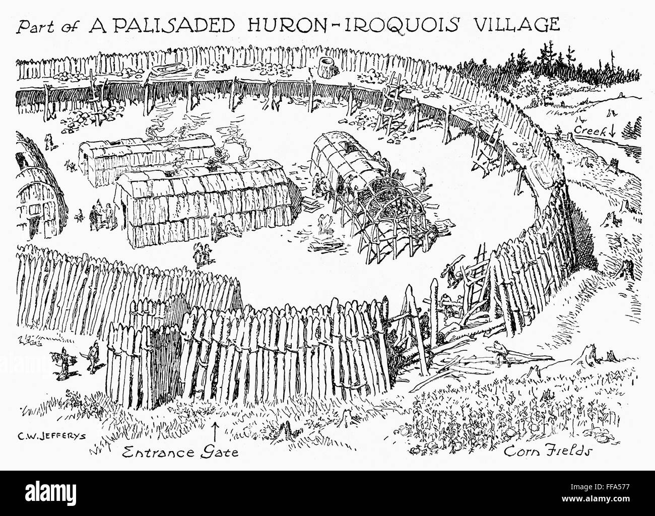 Iroquois Village Layout
