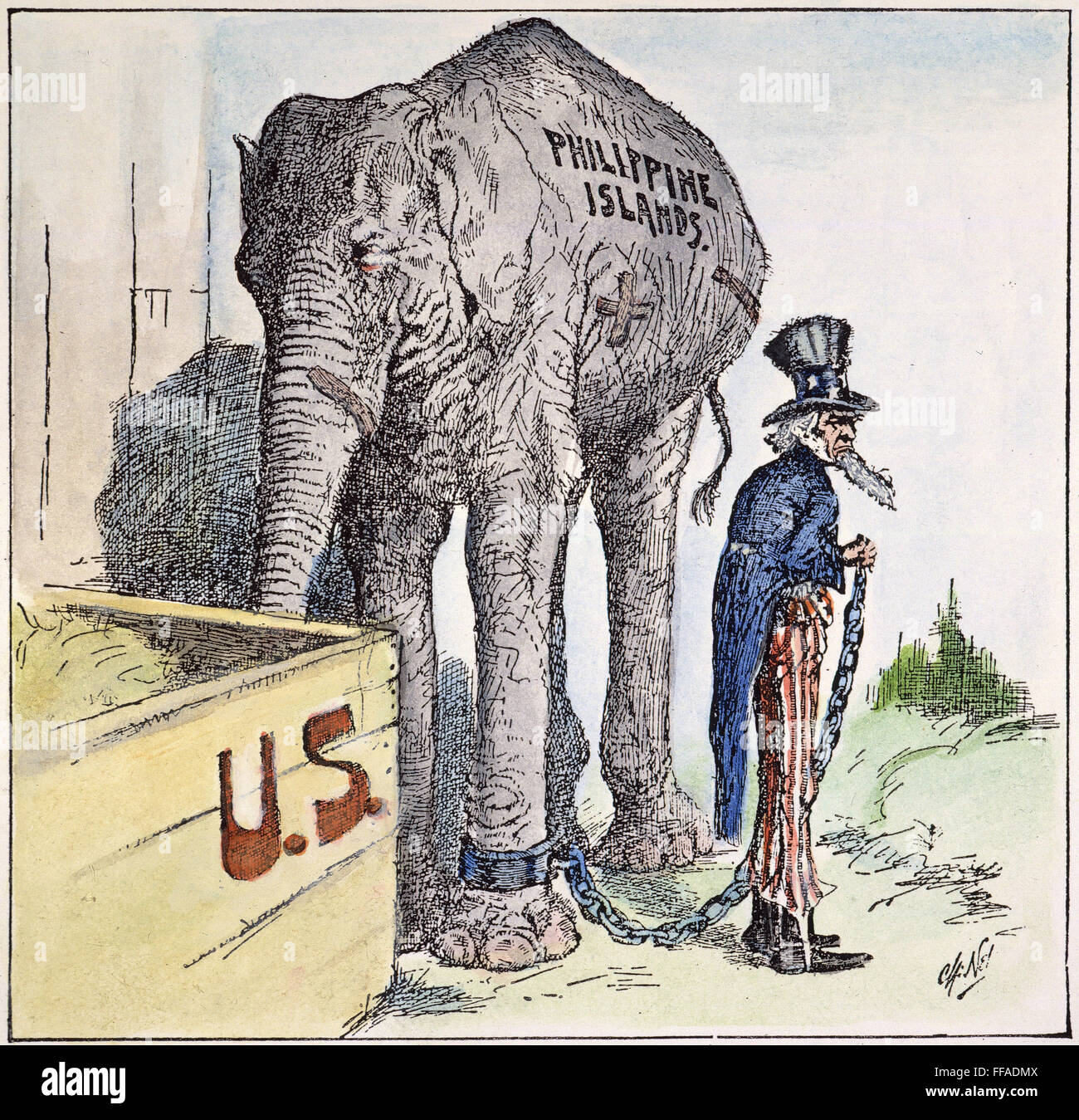 PHILIPPIINES CARTOON, 1898 /nWhat Will He Do With it?: Having acquired the Philippines, Uncle Sam ponders how to deal with that country: American cartoon, 1898, by Charles Nelan. Stock Photo