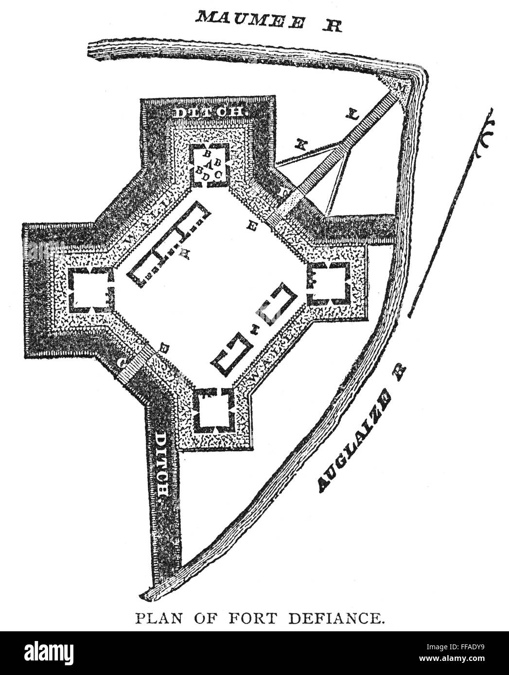 FORT DEFIANCE, 1794. /nPlan of Fort Defiance, constructed in 1794 under