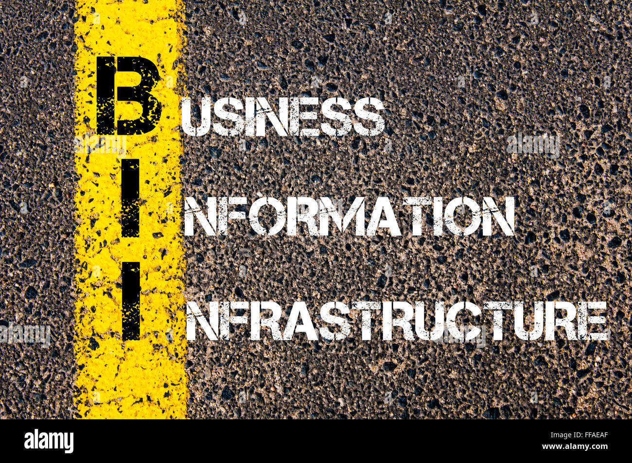 Concept image of Business Acronym BII Business Information Infrastructure written over road marking yellow paint line Stock Photo