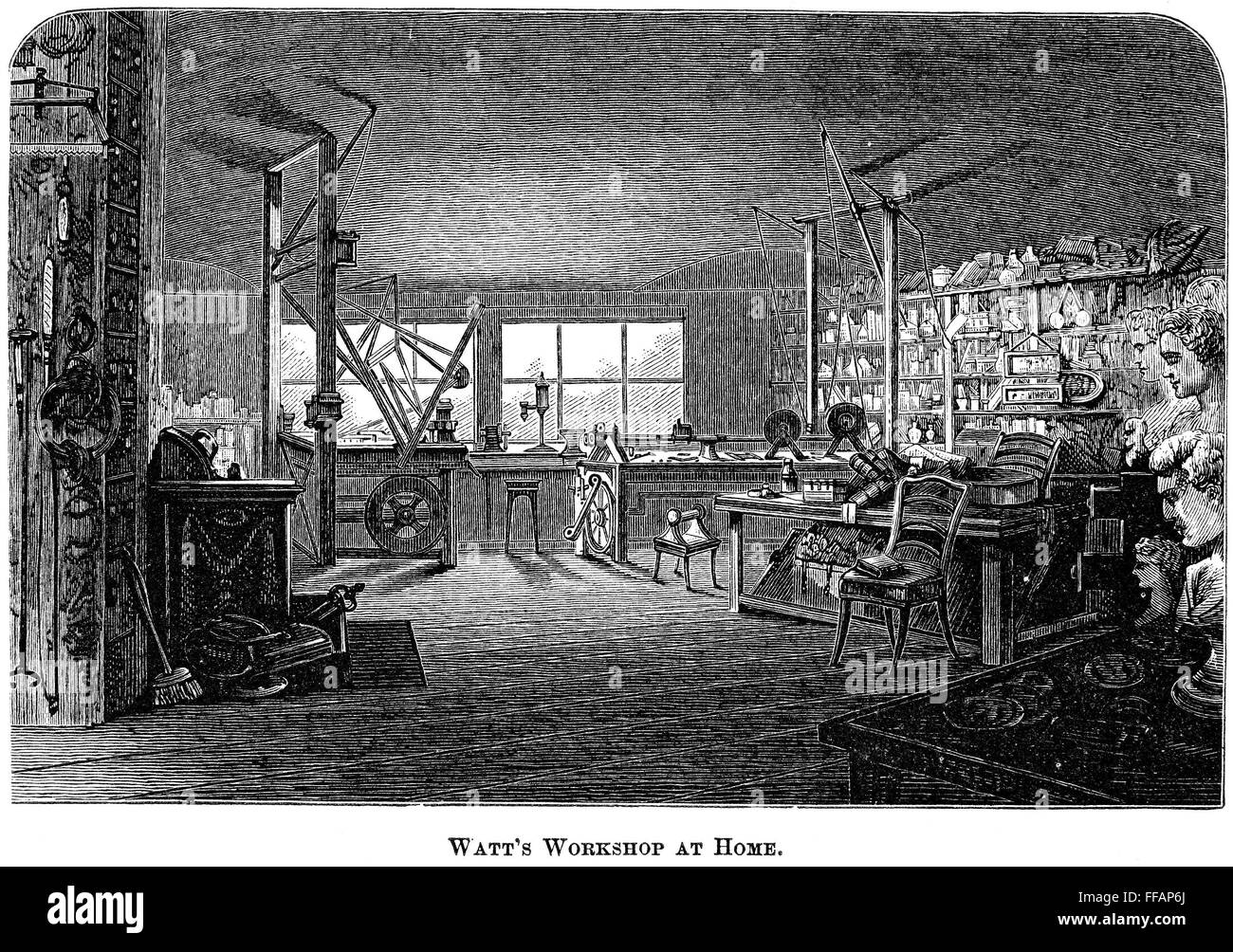 James watt and the invention of the steam engine фото 68