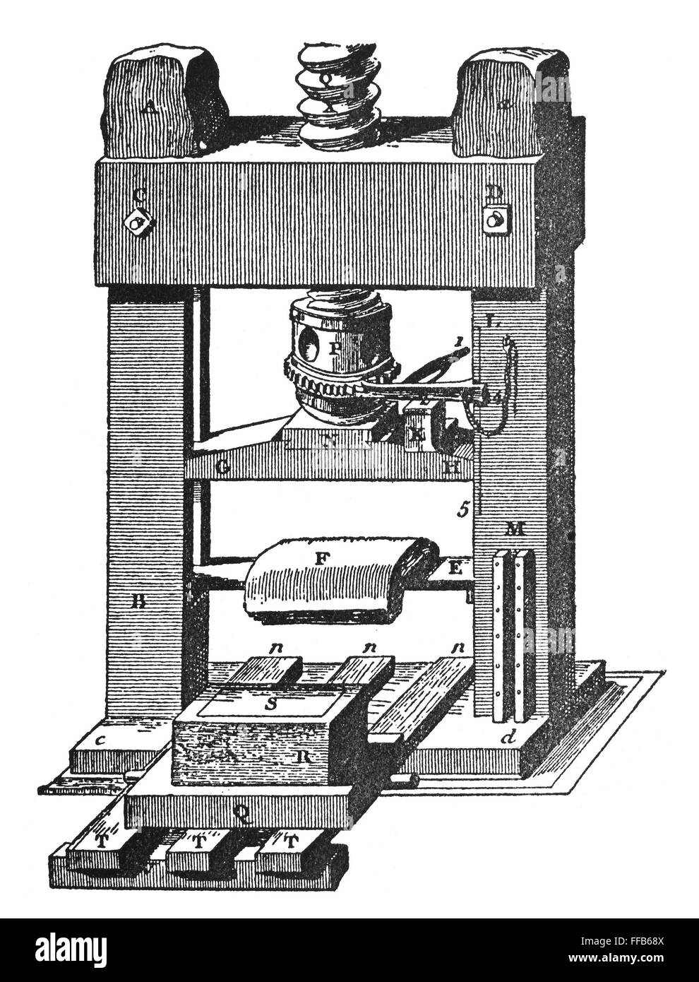PRINTING PRESS. /nA paperpress, a close predecessor of the printing press. A vertical movement