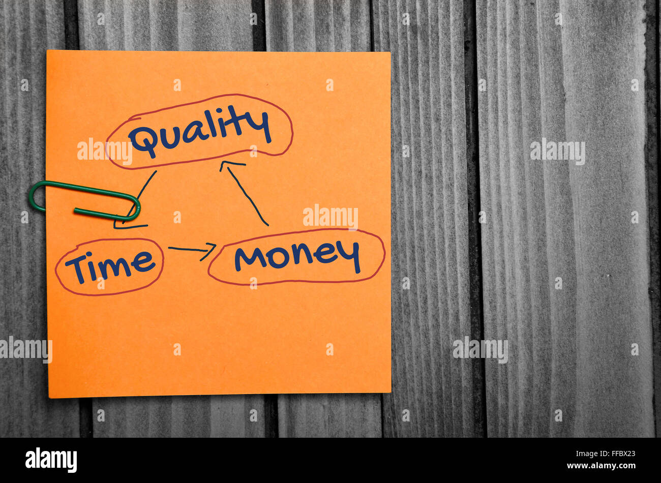 Quality Time Money word on notes Stock Photo - Alamy