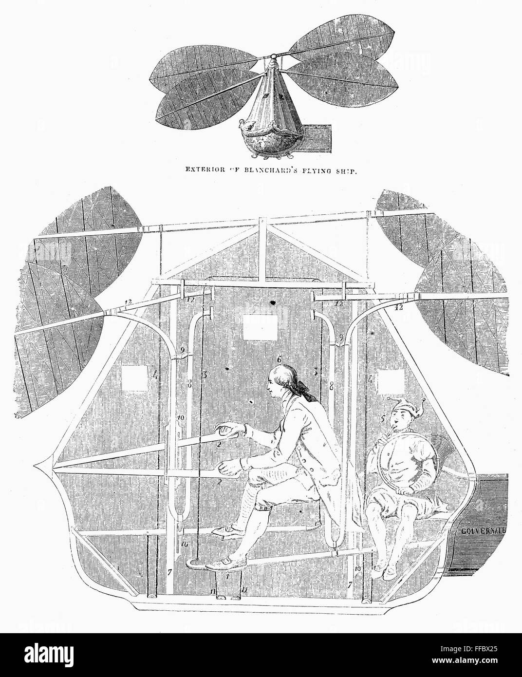 FLYING MACHINE. /nAirship invented by Jean Pierre Francois Blanchard in