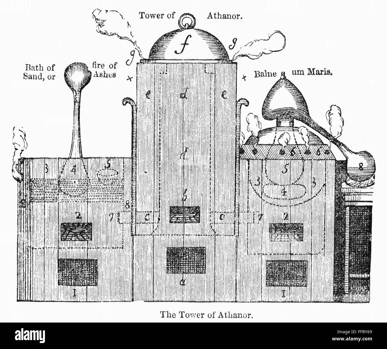 ALCHEMY: TOWER OF ATHANOR. /nThe tower of Athanor, a large furnace designed by Geber, to maintain uniform heat during the process of alchemy. 19th century line engraving. Stock Photo