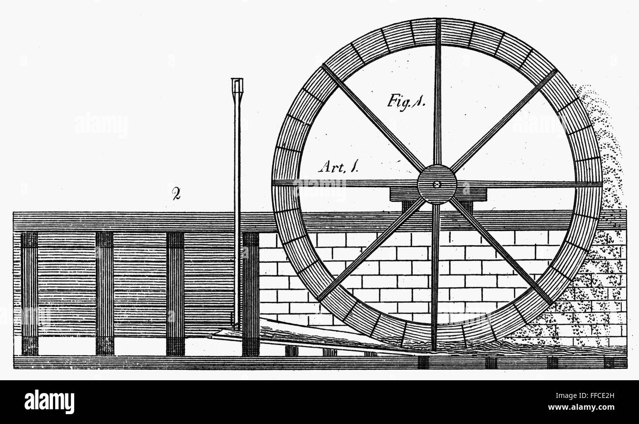 WATER WHEEL. /nUndershot water wheel. Engraving from Oliver Evans' 'The