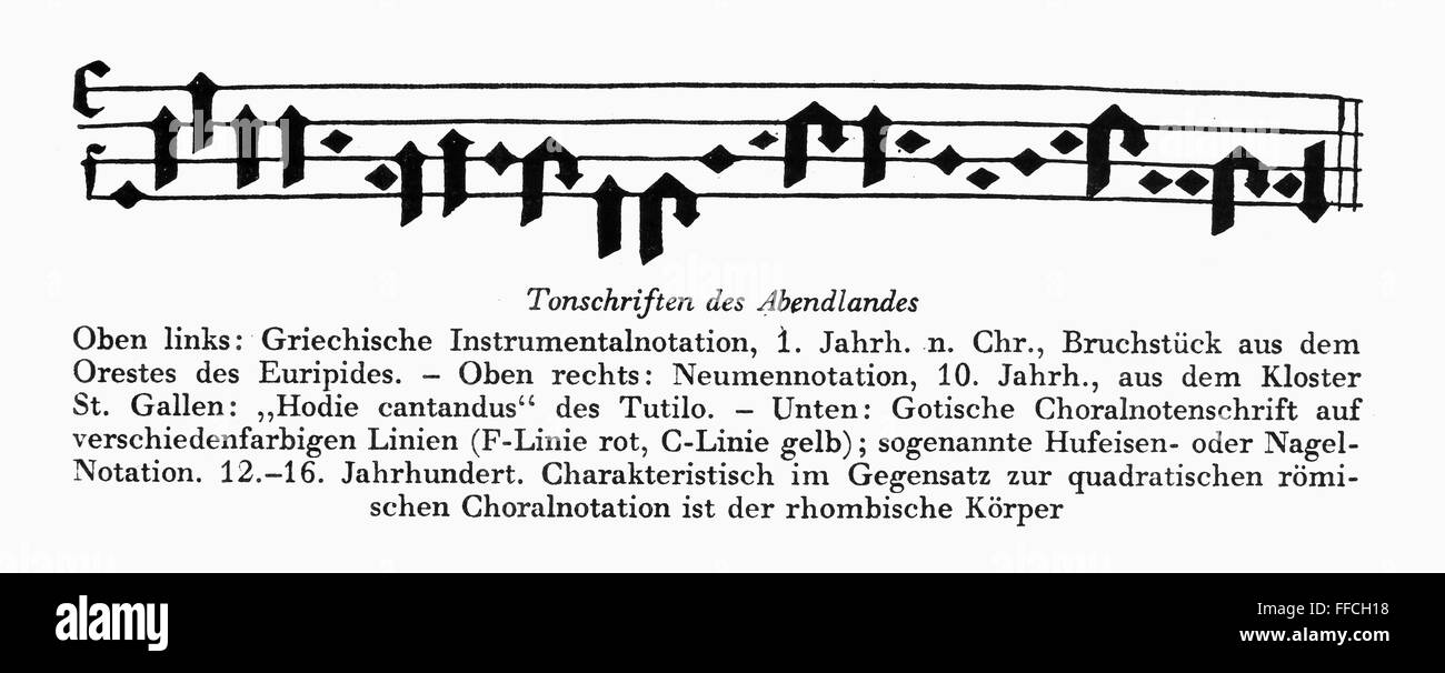 GOTHIC MUSIC MANUSCRIPT. /nGothic German hymn from the 12th-16th ...