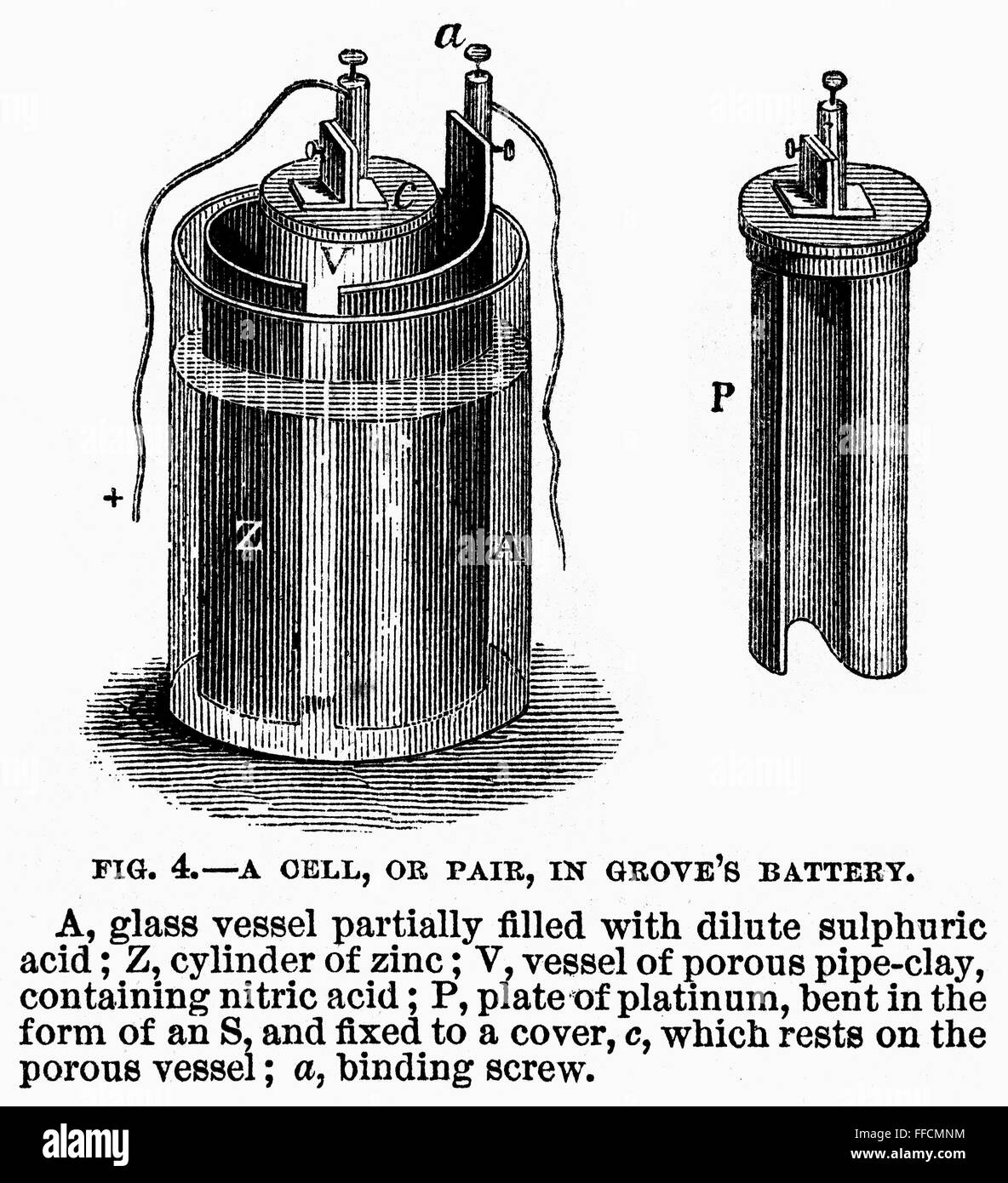 GROVE CELL, 1844. /nA pair of Grove cells, the battery invented by