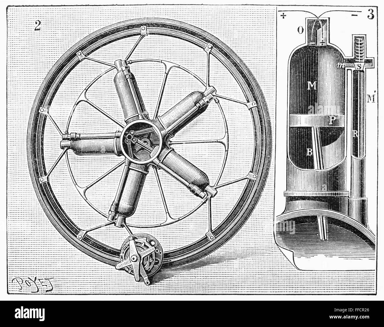 MOTORCYCLE, 1895. /nDetail of a mechanism to Millet's motorcycle. Line engraving, 1895. Stock Photo