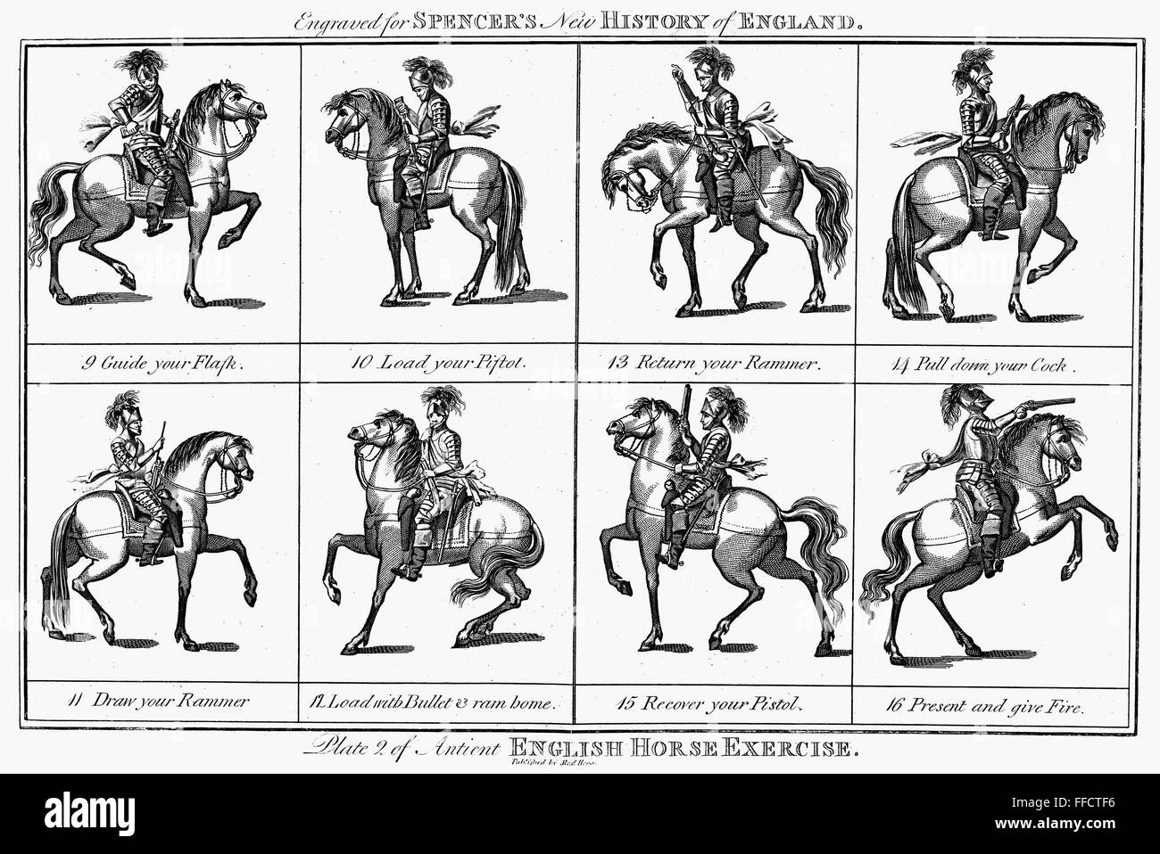 ENGLISH HORSE EXERCISE. /n'Antient English Horse Exercise.' Line engravings from Spencer's New, Authentic, and Complete History of England,' 1794. Stock Photo