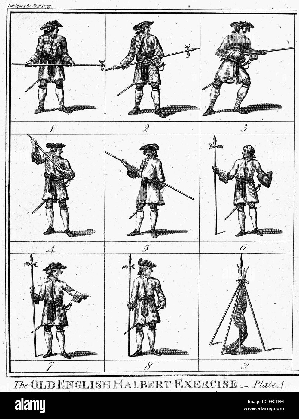 BRITISH SOLDIER DRILLS. /n'Double Armed Men.' Line engravings of medieval or renaissance British soldiers from 'Spencer's New, Authentic, and Complete History of England,' 1794. Stock Photo
