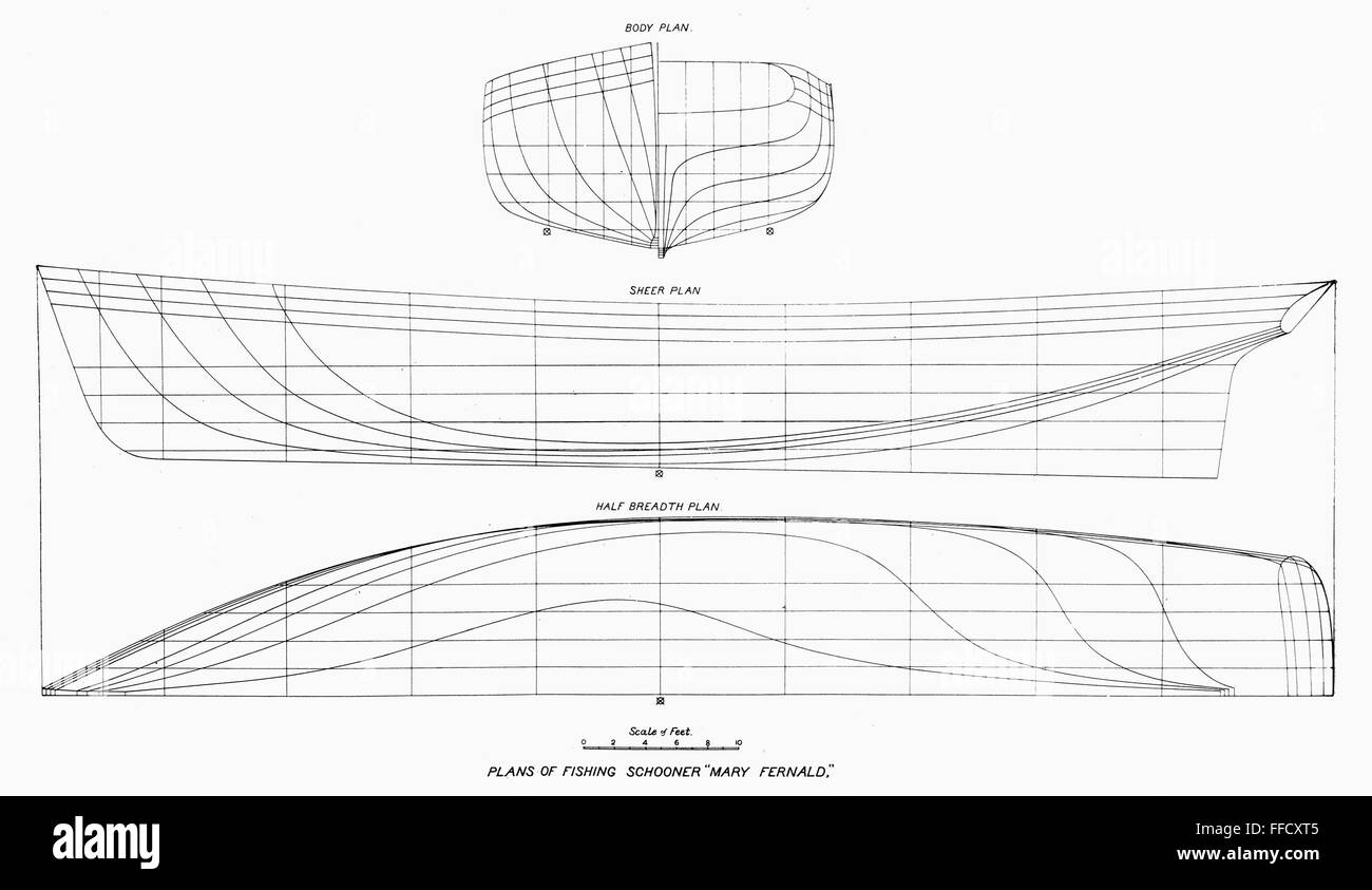 FISHING SCHOONER PLANS. /nPlans of the fishing schooner 'Mary Fernald ...