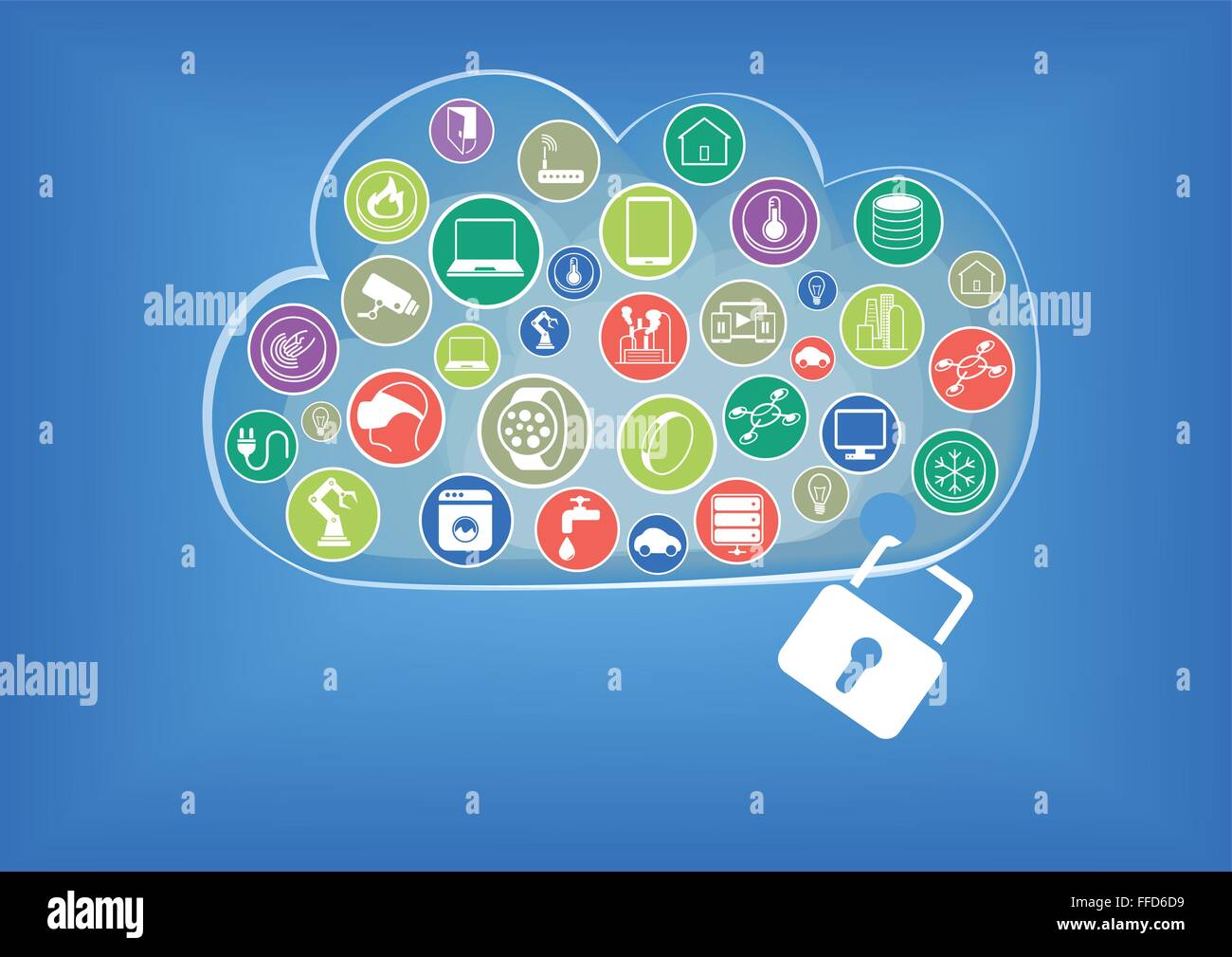 Cloud computing security for internet of things technology visualized by cloud, devices and lock Stock Vector