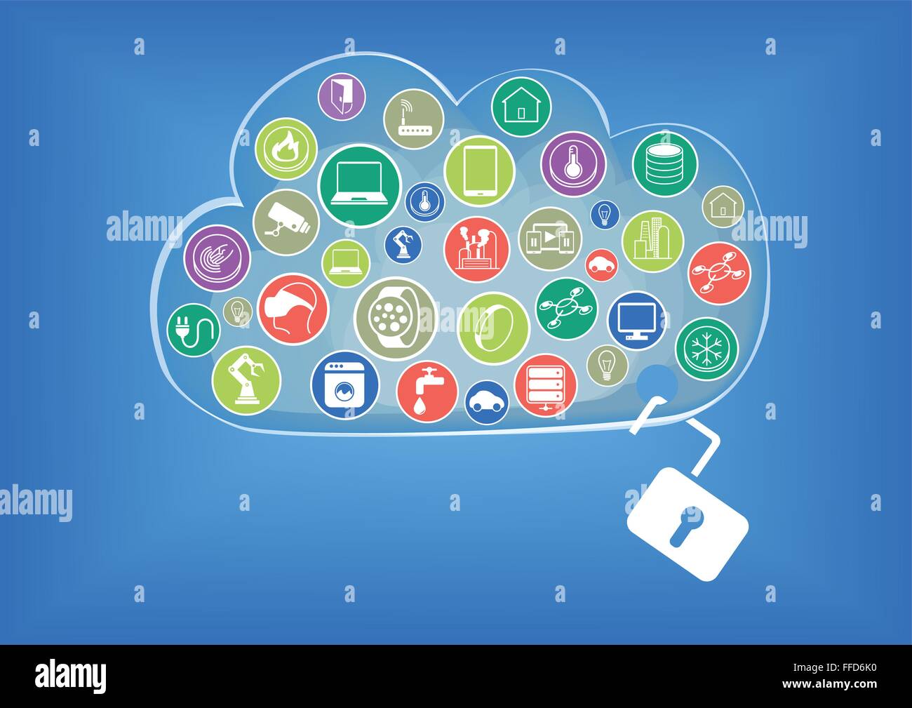 Cloud computing security breach for internet of things technology visualized by cloud, devices and unlocked lock Stock Vector