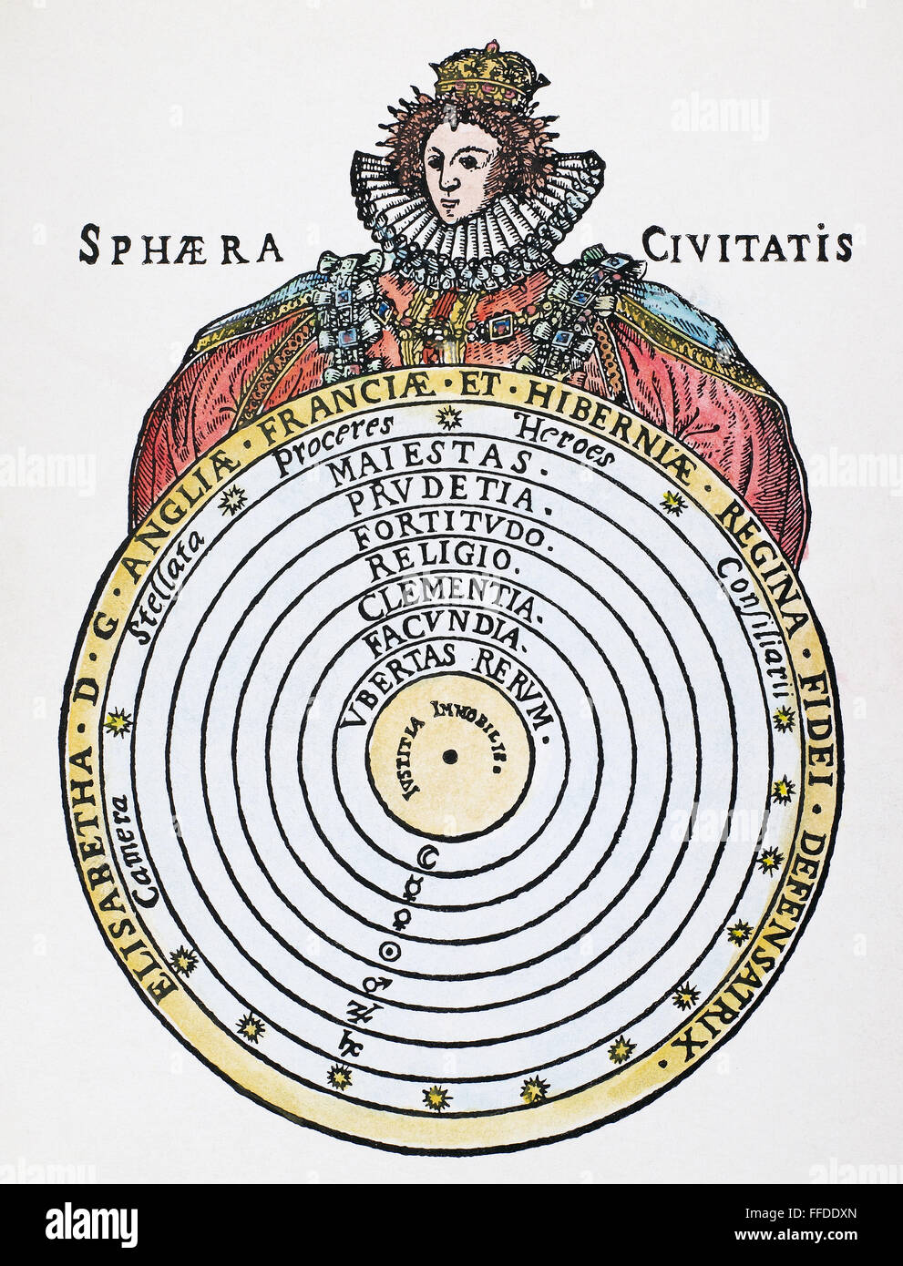 ELIZABETH I (1533-1603). /nQueen of England and Ireland, 1558-1603. Elizabeth depicted with an astrological diagram of the heavens, with 'immovable justice' placed at the center. Woodcut from John Case's 'Sphaera Civitatis,' Oxford, 1588. Stock Photo