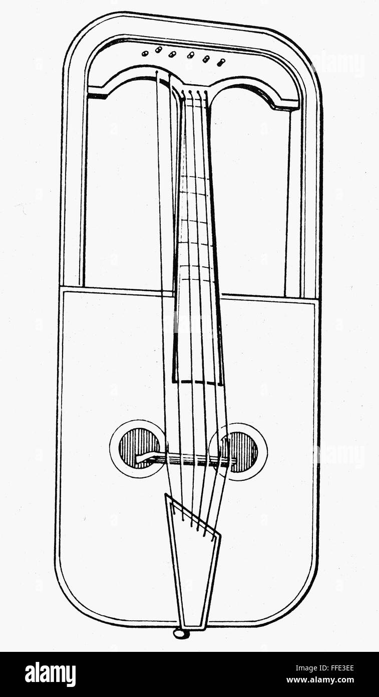 CRWTH. /nA crwth, a Welsh lyre played with a bow. Line engraving Stock Photo Alamy